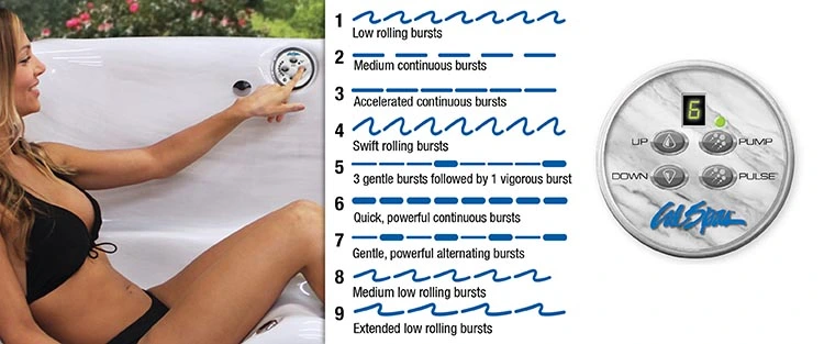 ATS Control for hot tubs in Upland